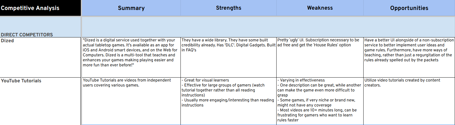 Our direct competitors